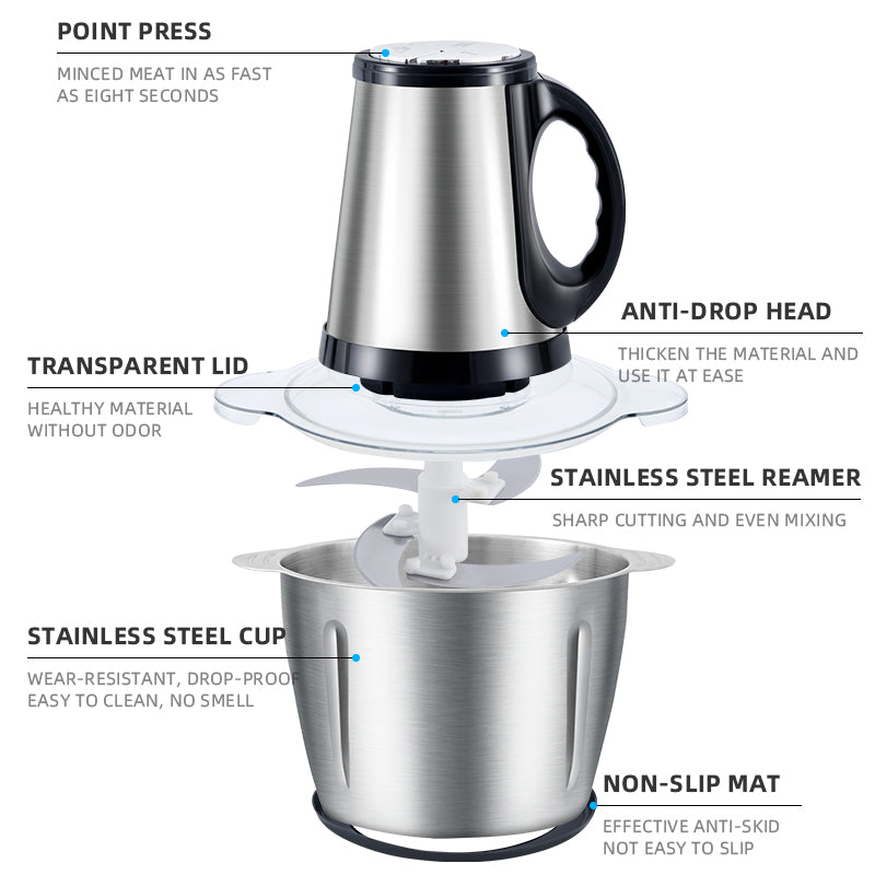 3L Stainless Steel Food Processor & Chopper – 300W Heavy Duty Kitchen Blender for Meat & Vegetables